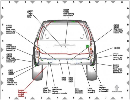 Fuel Pump Control Module (FPCM) - Connector C4033 Location.jpg