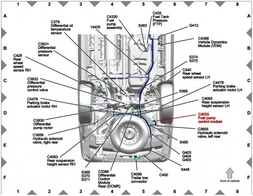 Fuel Pump Control Module (FPCM) - Connector C4033 Location - Underbody View.jpg